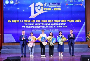 Câu chuyện thành công và trải nghiệm sinh viên TLU